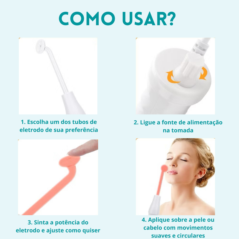 DermaWave - Aparelho de alta frequência 4 em 1