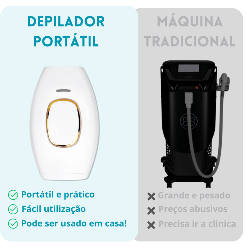 SleekGlow + Óculos de proteção UV GRÁTIS